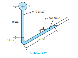 What is the pressure at the center of pipe B?