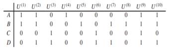 This exercise is taken from [92]. The idea of using Kullback-Leibler in this way for a database is...-3