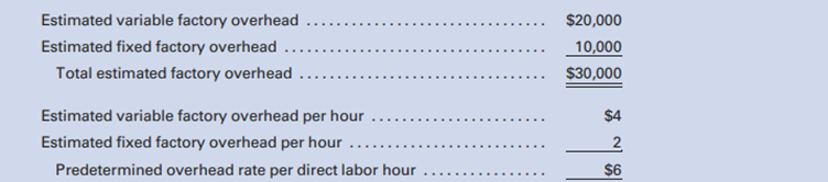 Planet Products, Inc., completed Job 2525 on May 31, and there were no jobs in process in the plant....-1