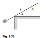 You support one end of a stick of mass M and length L with the tip of your finger. A quarter of the...