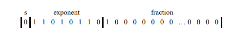 Obtain the unbiased exponent for the floating-point number shown below in which the exponent is...