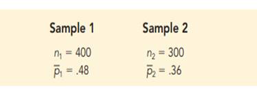 Consider the following results for independent samples taken from two populations. a. What is the...