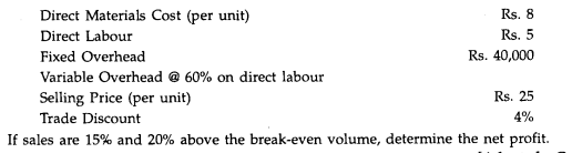 From the following data, you are required to calculate the BEP and net sales at this point: