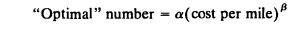 (a) Use SITATION and the 88-node data set (CITY1990.GRT) to plot the total cost as a function of the...-2