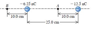 Two point charges are separated by 25.0 cm (Fig. ). Find the net electric field these charges...