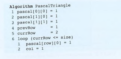 The Pascal triangle can be used to compute the coefficients of the terms in the expansion of (a + b)...-2