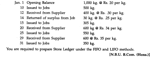 The following are the particulars of receipts and issues of a material in a factory during January...