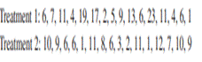 Explain why the median is often preferred to the mean as a measure of central tendency for a skewed...