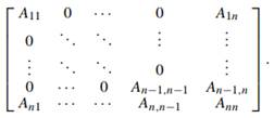 Show that the factors of a tri-diagonal matrix are bi-diagonal; that is, they have non-zeros only on...