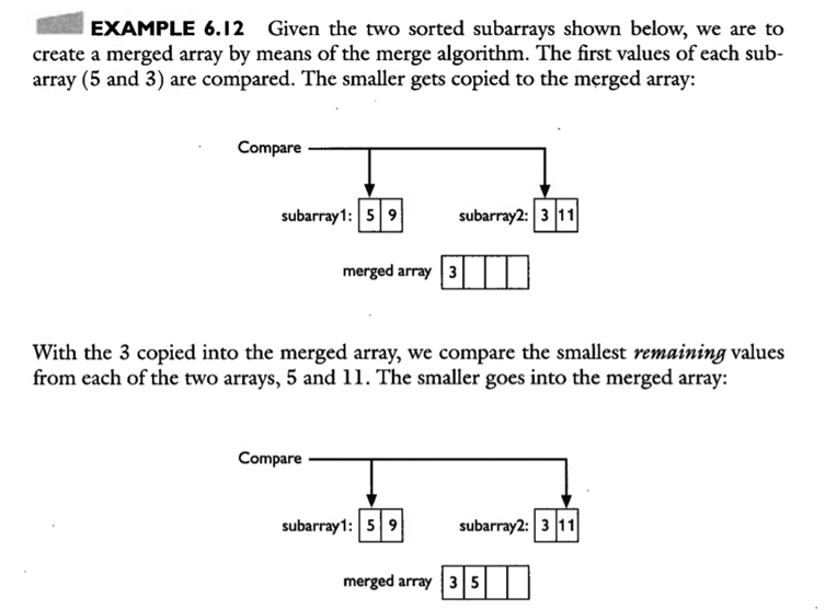 In Example 6.12, we described the logic of the Merge operation. Construct a module that implements...-1