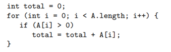 Analyze the run time of the following algorithm. That is, find a function f(n) such that the run...