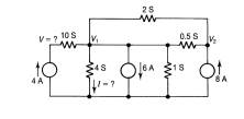 Connection of the current source on the left is not typical but since the same current flows from...