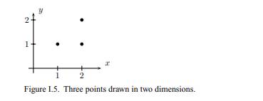 The OpenGL program SimpleDraw includes code to draw the images shown in Figures I.5 and I.6, and a...-1