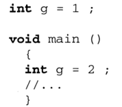 Within the main () function add together the global and main () g variables for the following...