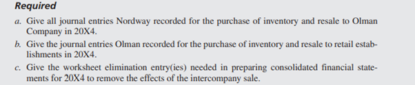 Nordway Corporation acquired 90 percent of Olman Company’s voting shares of stock in 20X1. During...