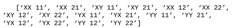 Suppose you work for a state in which all vehicle license plates consist of a string of letters...-2