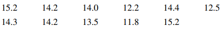 An article in the Journal of Agricultural Science [“The Use of Residual Maximum Likelihood to Model...