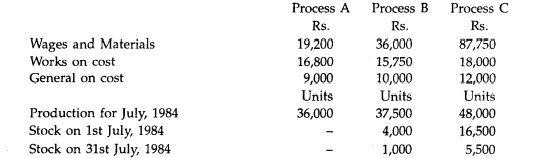 The finished goods of a factory pass through three processes known as A, B and C; the production of...