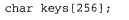 The following declaration was used to create the keys array: Write two different function header...-1