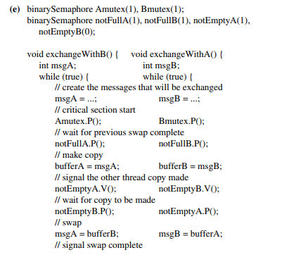 Message exchange [Carr et al. 2001]. There are two groups of threads. Threads from group A wish to...-8