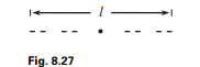 Take a stick of length , and remove the middle third. Then remove the middle third from each of the...