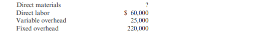 Refer to Cornerstone Exercise 2.1. For next year, Pietro predicts that 50,000 units will be...-1