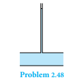 Calculate the maximum capillary rise of water between two vertical glass plates spaced 1 mm apart.