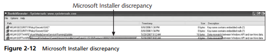 In this project, you download and install Microsoft’s RootkitRevealer tool to help detect the...