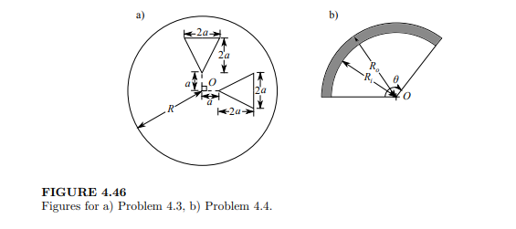 Consider the disk with two triangular gaps in it, shown in Figure 4.46a, where a = 2R/9. Calculate...