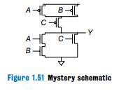 Write a truth table for the function performed by the gate in Figure 1.51. The truth table should...