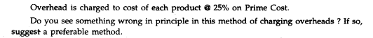 In a certain factory, three products are made from different materials by similar processes. For a...-2