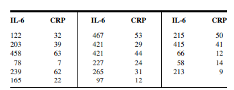 Q1 Gold et al. (A-1) studied the effectiveness on smoking cessation of bupropion SR, a nicotine...-148