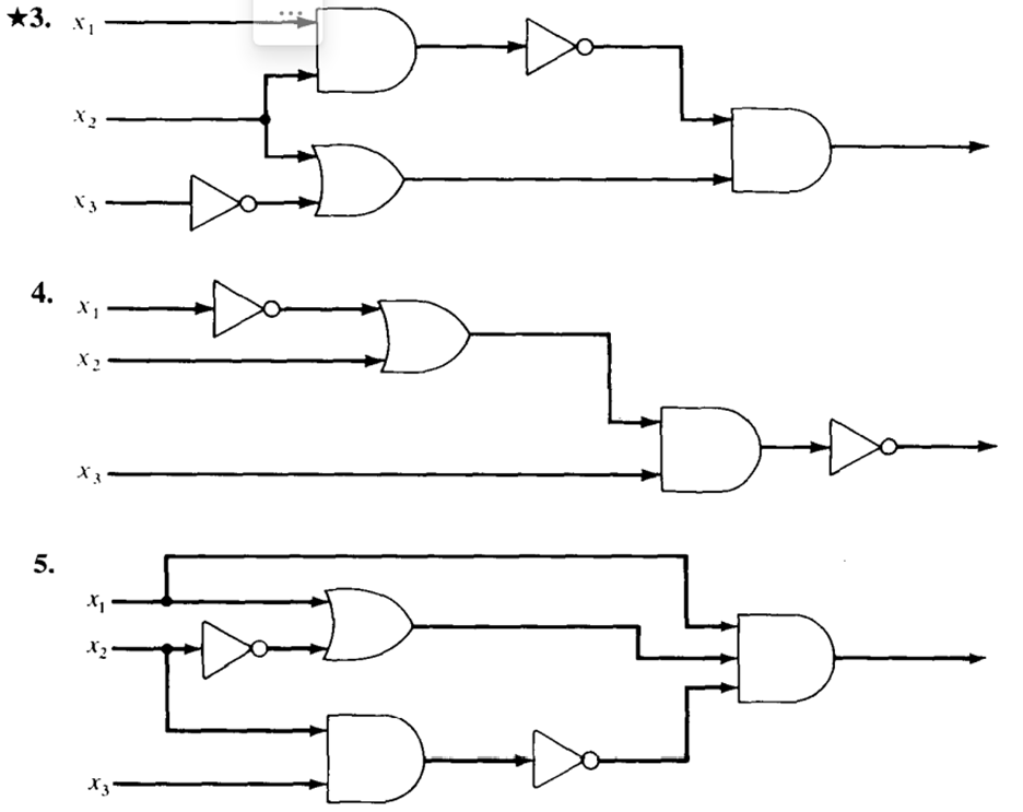 For Exercises 2-5, write a Boolean expression and a truth function for each of the logic networks...-2