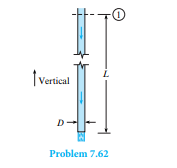 Th is rough aluminum pipe is 6 in. in diameter. It weighs 1.5 lb per foot of length, and the length...