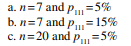 A system has n significant main effects and zero insignificant main effects. How many significant...