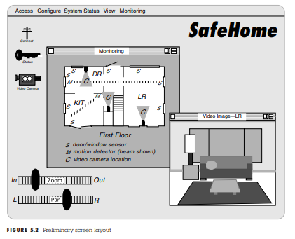 Develop a set of screen layouts with a definition of major and minor menu items for the advanced...