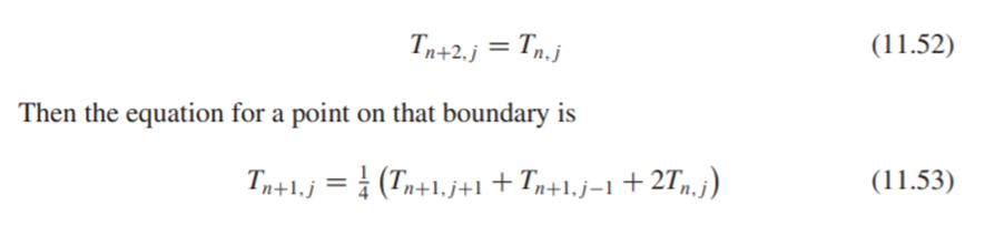 Solve the problem of heat transfer shown in Figure 11.2 using the finite difference method in Excel....-1