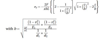 Write-in MATLAB notations the expressions for principal contact stress in y-direction (the problem...-1