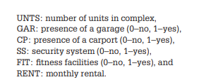 An apartment complex owner is performing a study to see what improvements or changes in her complex...-2