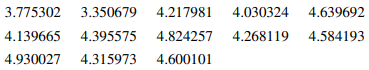 An article in Computers & Electrical Engineering [“Parallel Simulation of Cellular Neural Networks”...