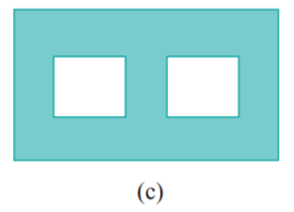 Triangulate the double annulus depicted in Figure 8.7(c) using exactly one triangle strip, with the...-1