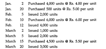 The following transactions occur in the purchase & issue of a material: From the above, prepare the...-1