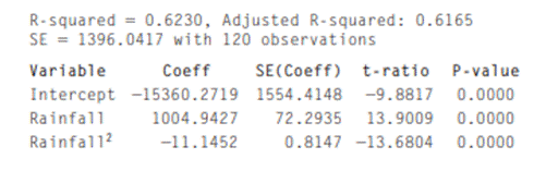 A regression model from the collection of the insect populations in Exercise 15 provides the...