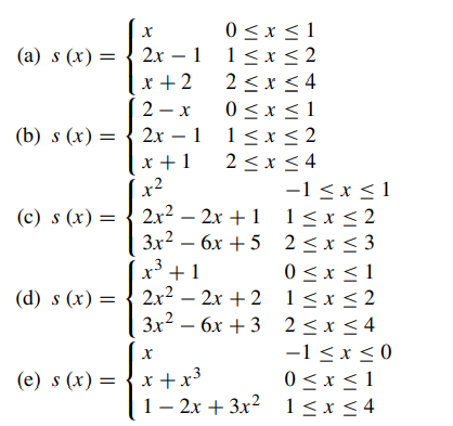 Which of the following functions are splines of degree 1, 2, or 3?