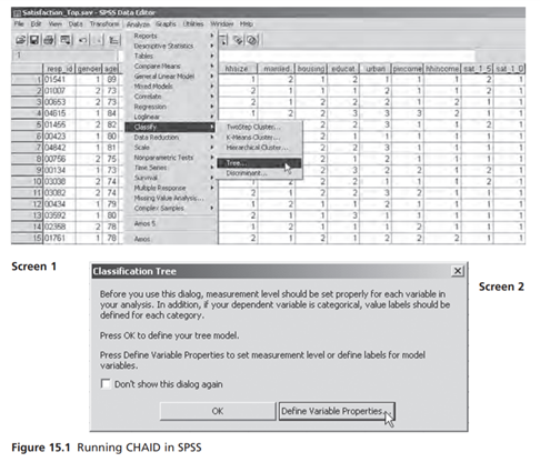 Provided that you have access to SPSS Classification Trees (or comparable software for solving CHAID...-1