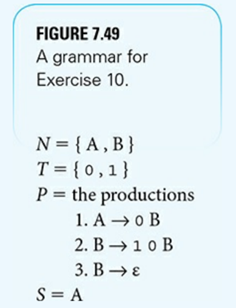 The question this exercise poses is “Can two different grammars produce the same language?” The...-1