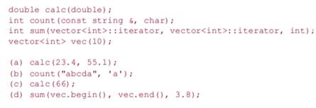 Write the prototypes for each of the following functions: a. A function named compare with two...