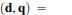 The use of the kernel trick is key in writing efficient implementations of the support vector...-4