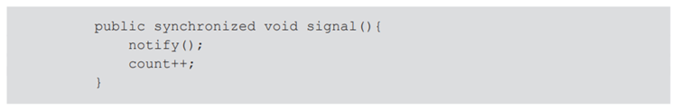 Suppose that the code for the signal operation in the Java implementation of a semaphore (Figure...-1