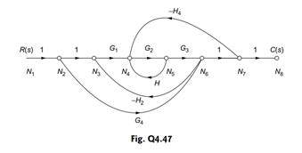 The SFG for a system is shown in Fig. Q 4.47. (i) Obtain the transfer function of the system using...